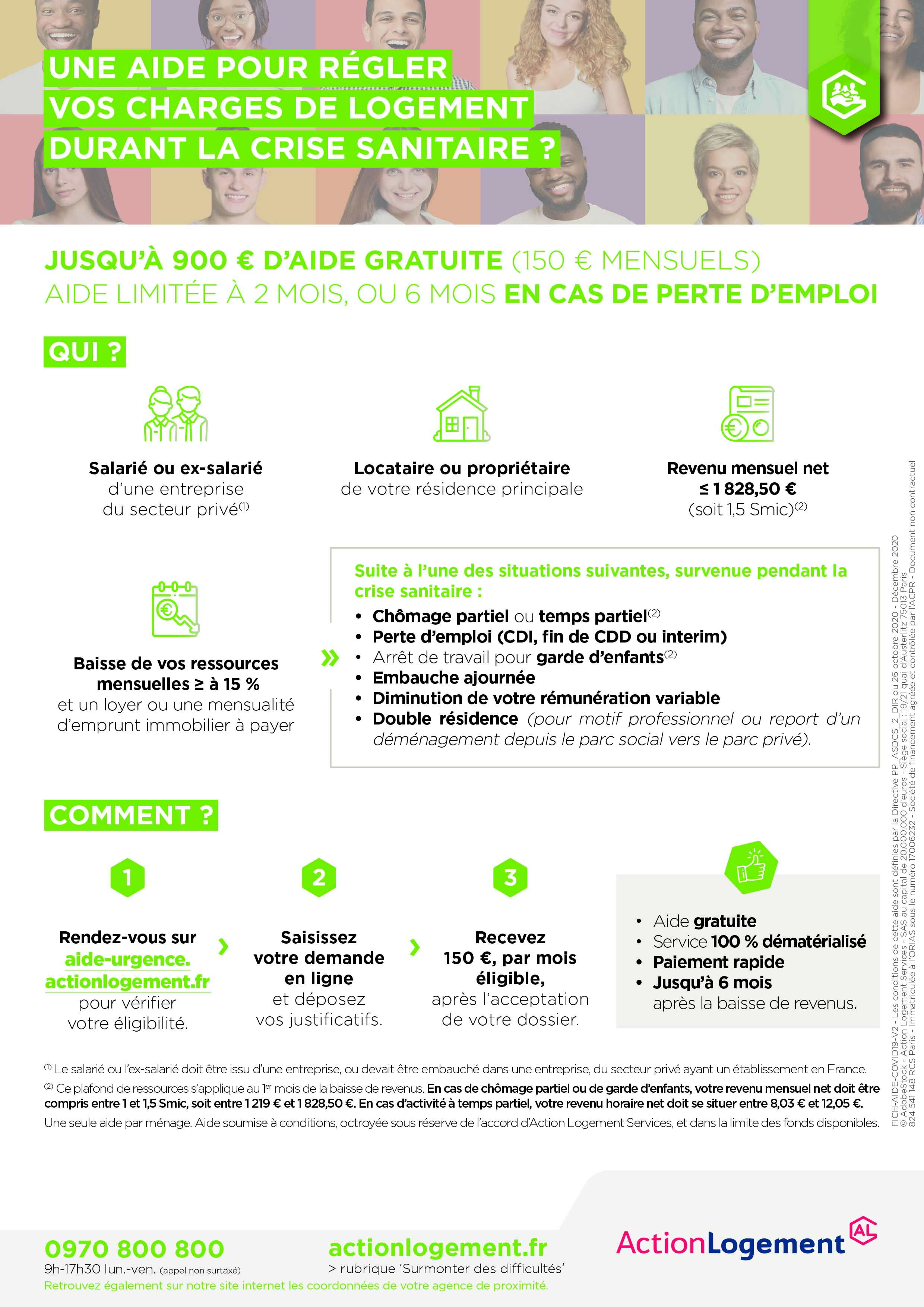 Fiche Action Logement