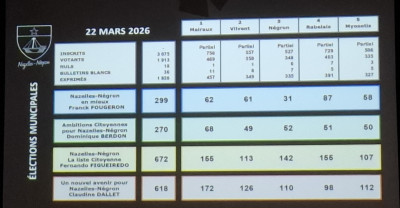 élections 2ème tour.jpg